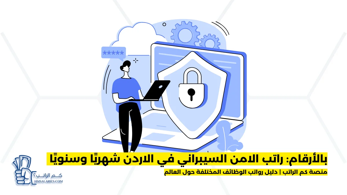 راتب الامن السيبراني في الاردن